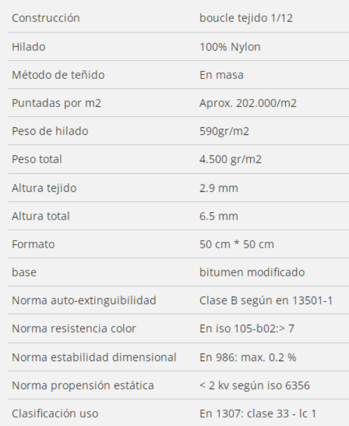 Alfombra Modular First Define 965 Dark Grey 50x50 Bouclé 6,5mm 590 grs 100% Nylon. Valor M2. - Imagen 3