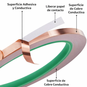 Cinta de Cobre Antiestatica Autoadhesiva. Rollo 10 mts lineales.